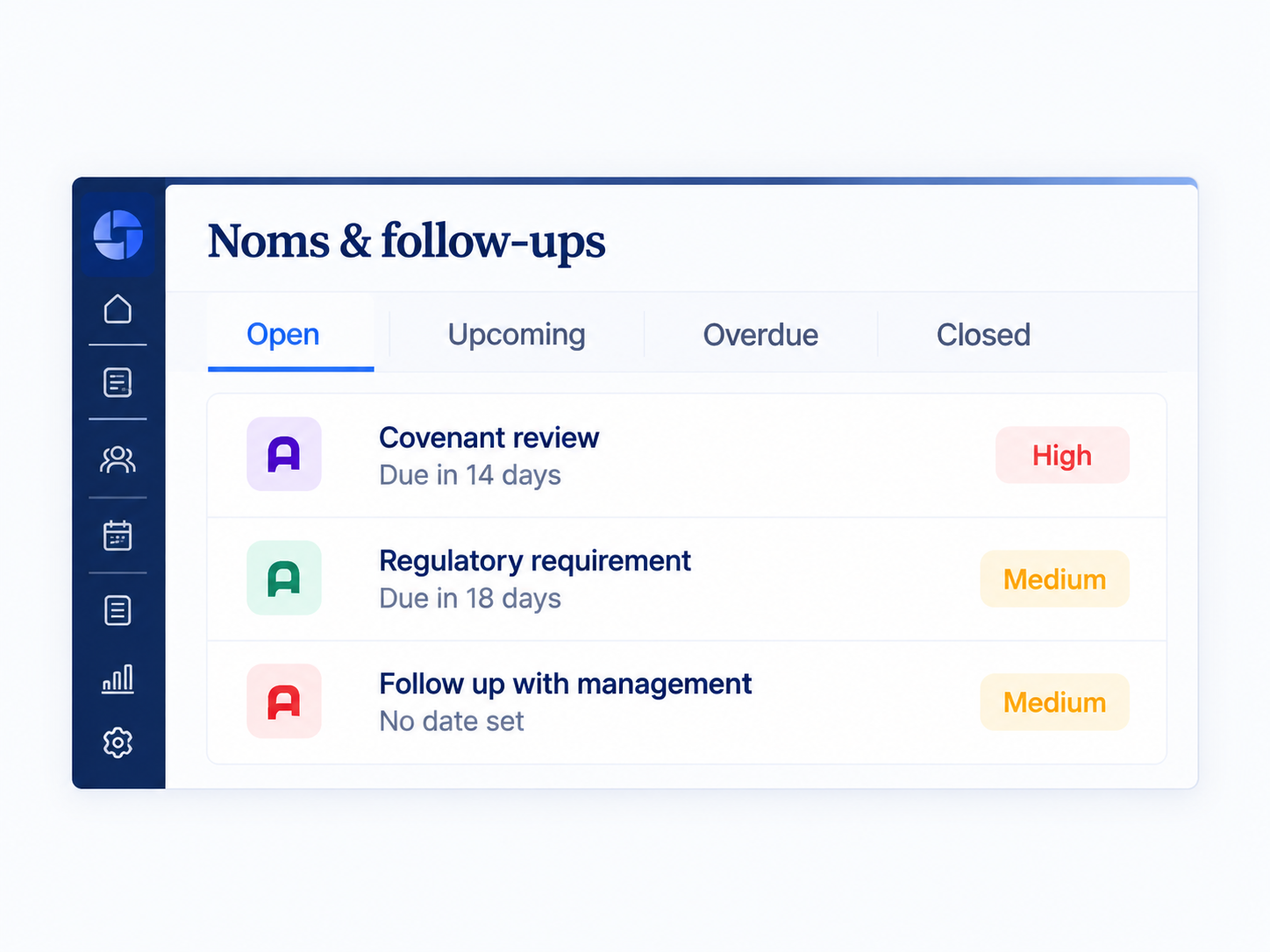 BoardLens open items and follow-ups
